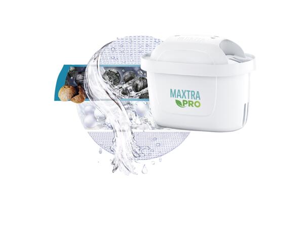 Brita Water Filters