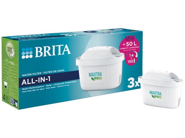 Water Filters