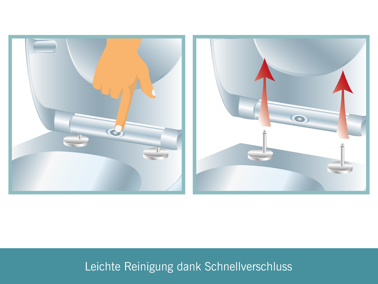 MIOMARE(R) WC-Sitz