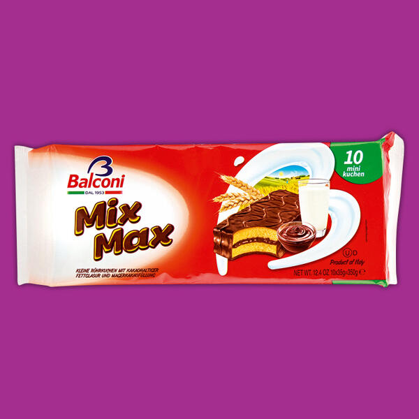 Mix Max