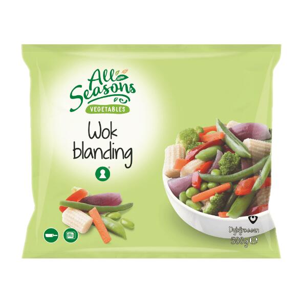 Wokblanding
