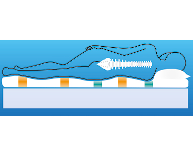 Memory Foam Mattress Topper - Queen Size