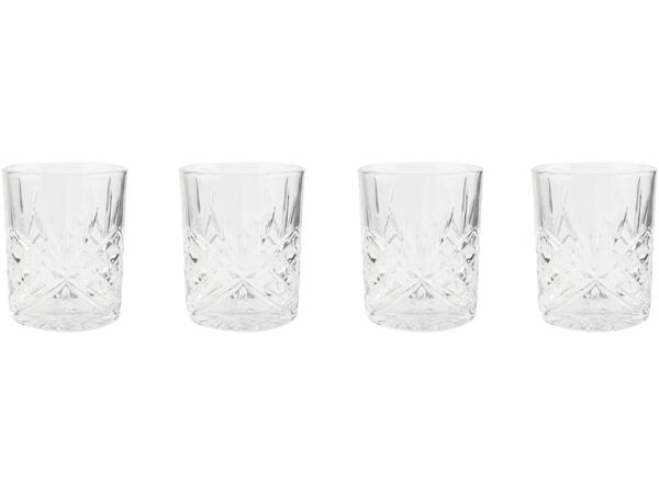 Drinking Glasses