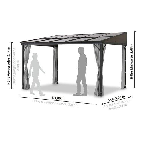 LECO Terrassenüberdachung Melanie