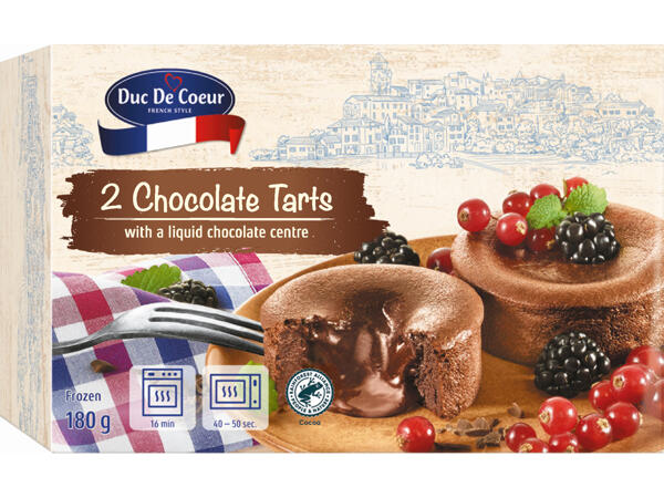 Chocolate Tarts