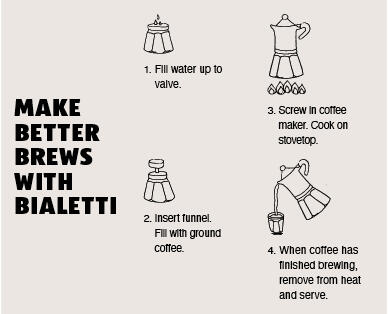 Bialetti Stovetop Espresso Maker and Cup Set