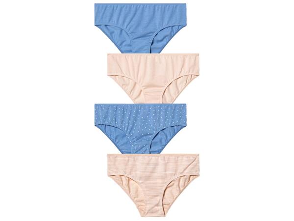 Girls' Briefs