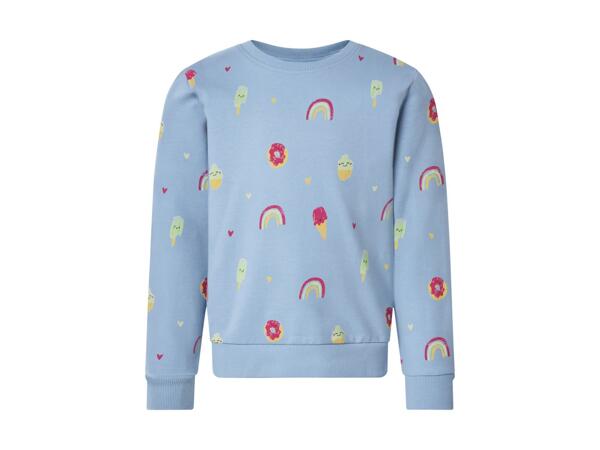 Sweatpullover
