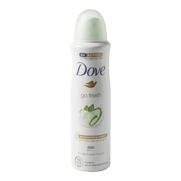 DOVE(R) 				Dove Deodorant