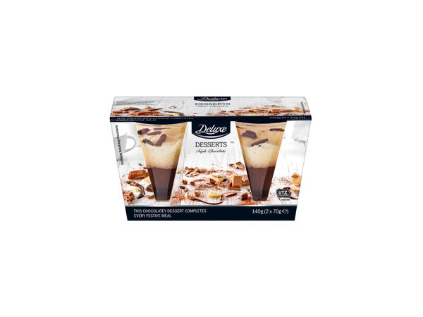 Dessert in a Glass
