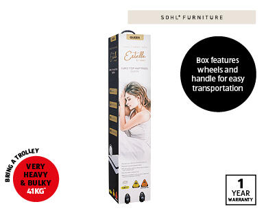 Mattress in a Box – Queen Size