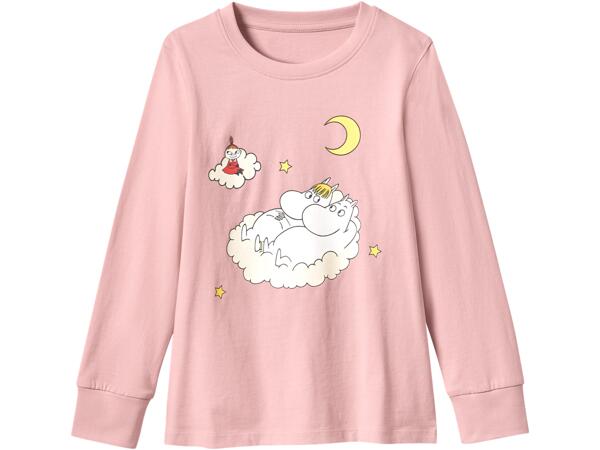 Muminpyjamas