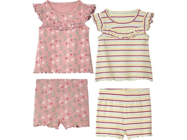 Ribbat set