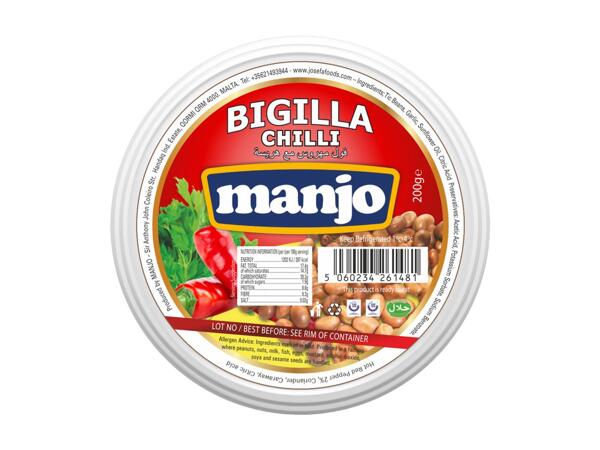 Spicy Bigilla