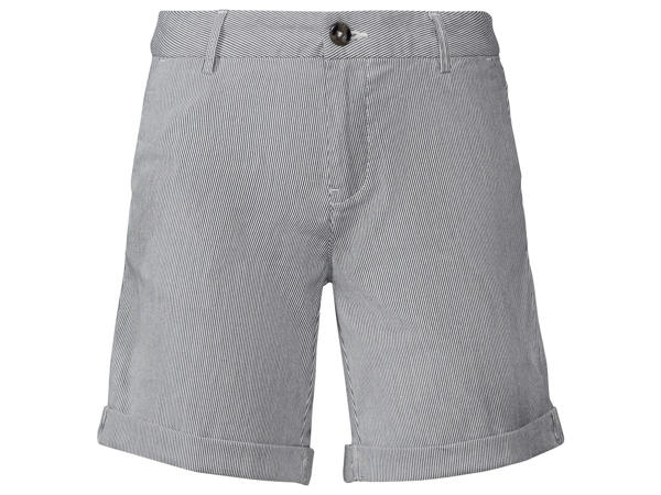 Shorts1