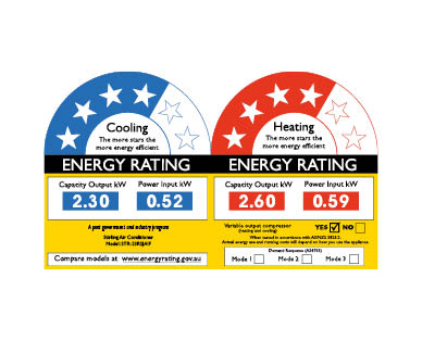 Reverse Cycle Inverter Split System Air Conditioner