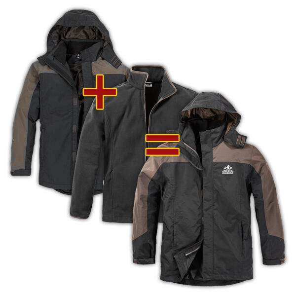 Funktionsjacke 3in1
