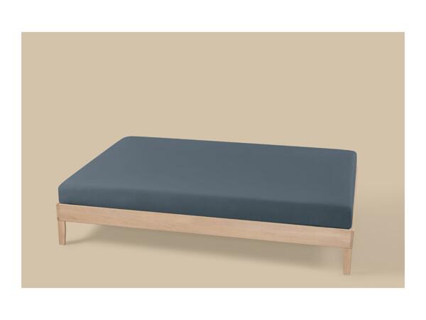 Blue Jersey Fitted Sheet - Double