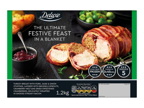 The Ultimate Festive Feast in a Blanket