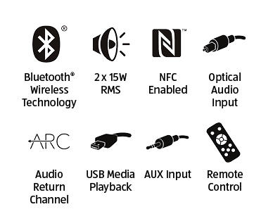 Bluetooth Soundbar