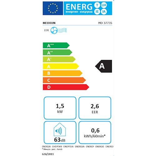 MEDION LIFE P502 Smarte Camping-Klimaanlage (MD 37735)