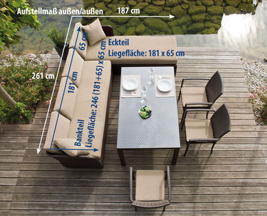GARDENLINE Rattan-Set