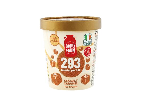 Low Calorie Ice Cream