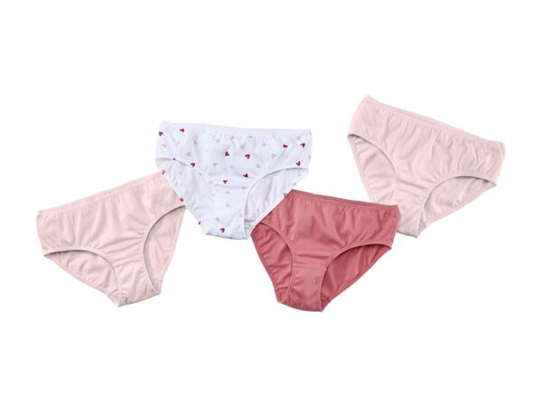 Kids' Briefs