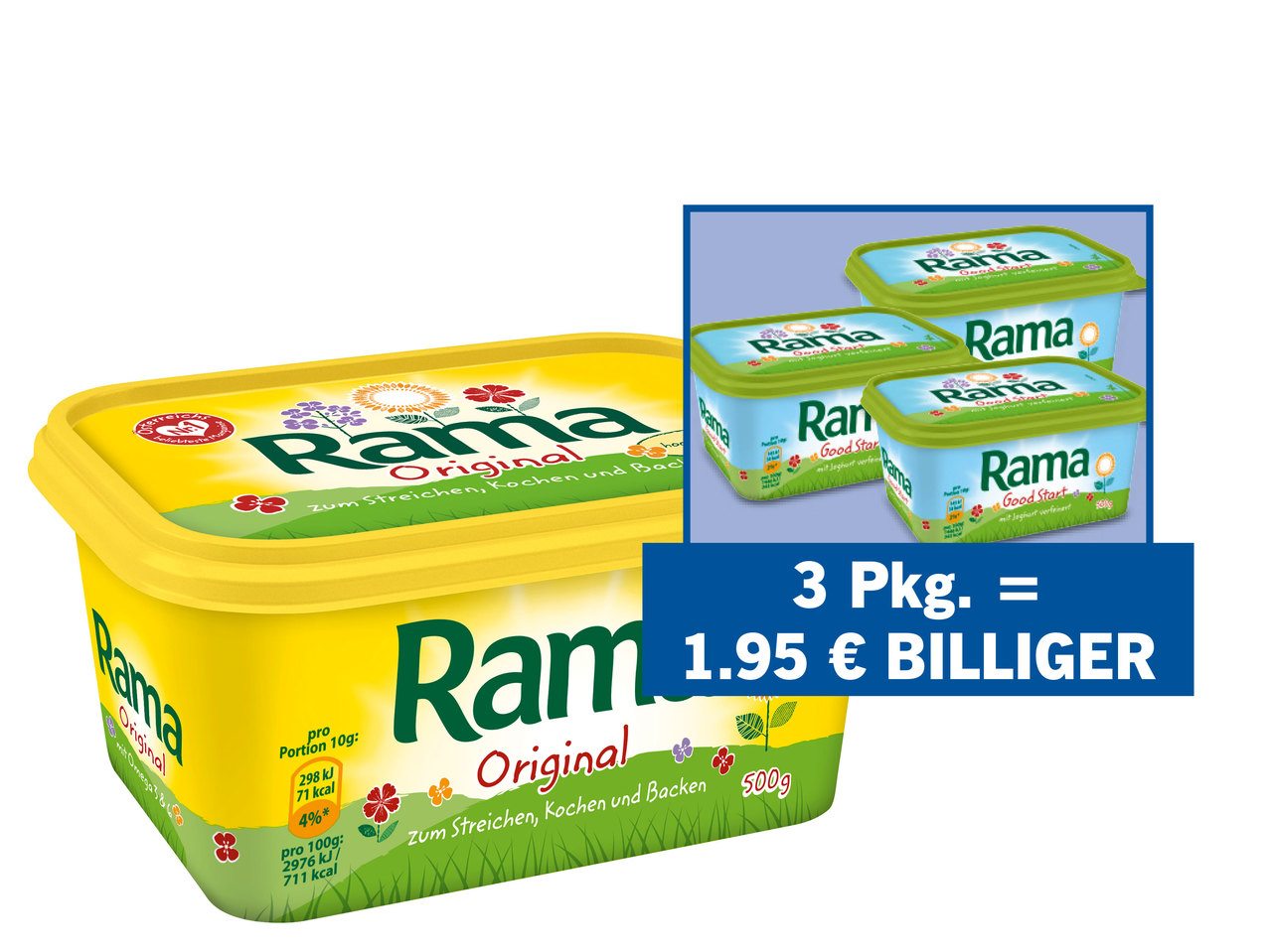 RAMA Pflanzenmargarine