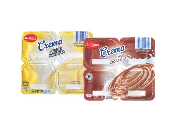 Crème dessert