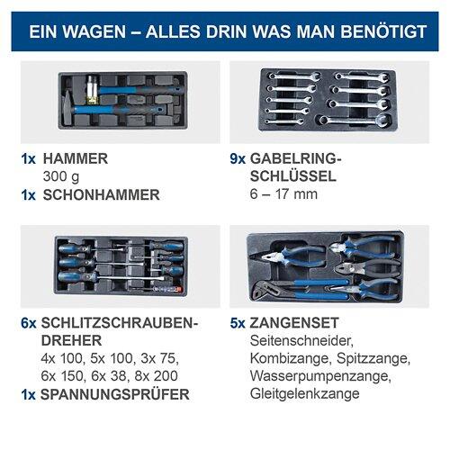 SCHEPPACH Werkstattwagen TW1100