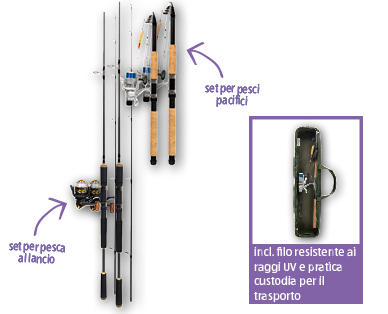 Set canna da pesca al lancio/pesca per pesci pacifici CRANE(R)