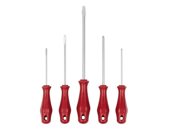 Screwdriver Set