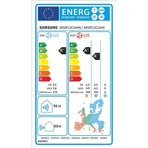 SAMSUNG Inverter-Split-Klimagerät Single