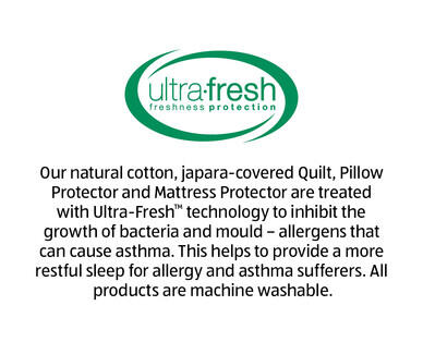 Encased Mattress Protector – Queen Size