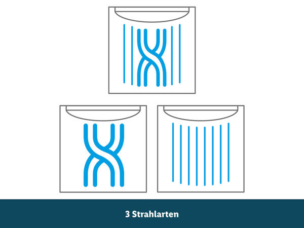 Multifunktionsduschkopf