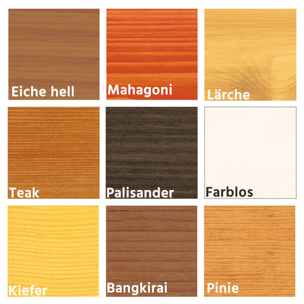 Holz-Pflegeöl