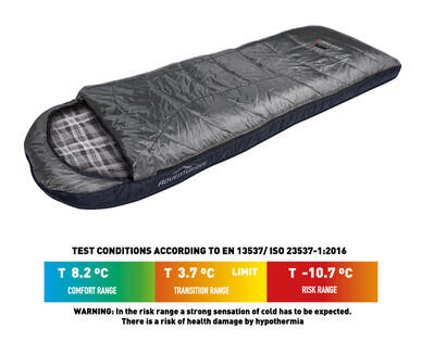King Sleeping Bag