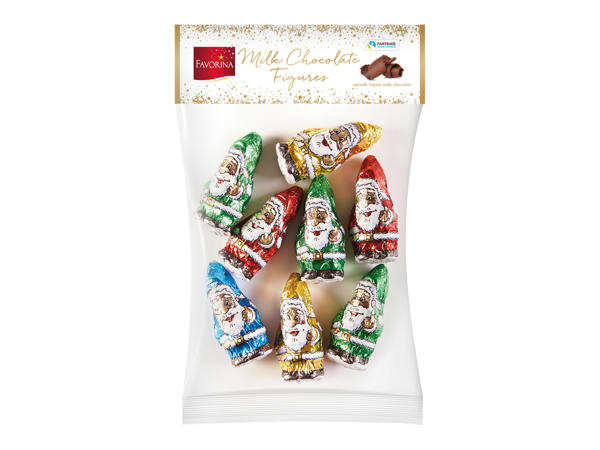 Milk Chocolates