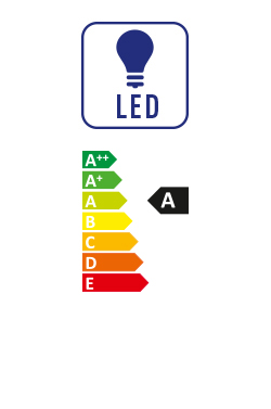Éclairage LED mural et plafonnier