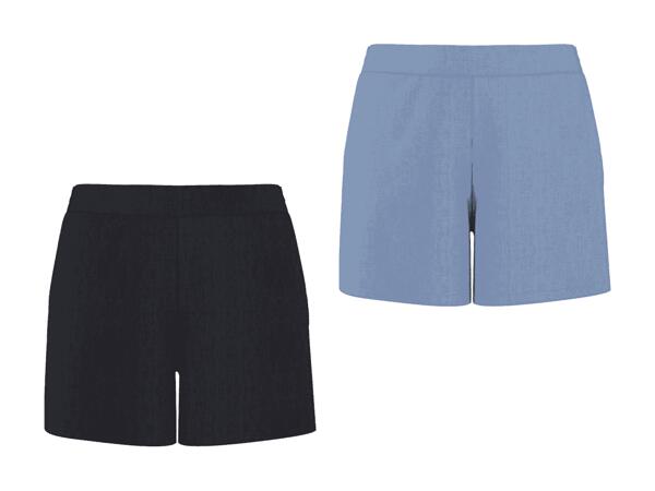 Short
