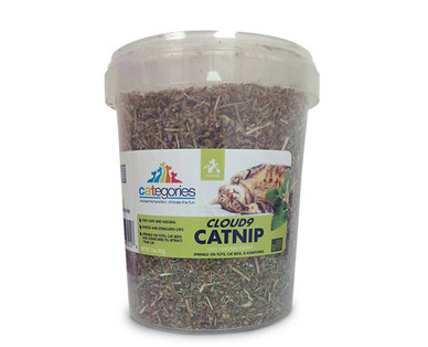 Categories Catnip