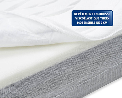 Matelas "Memo-Contact" MY NIGHT STYLE