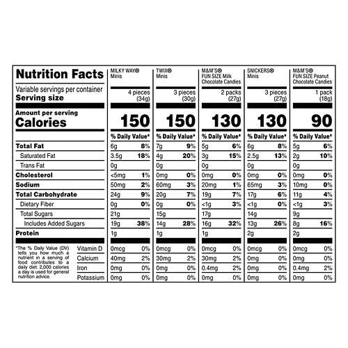 Pumpkin Assorted Chocolates, 160 count