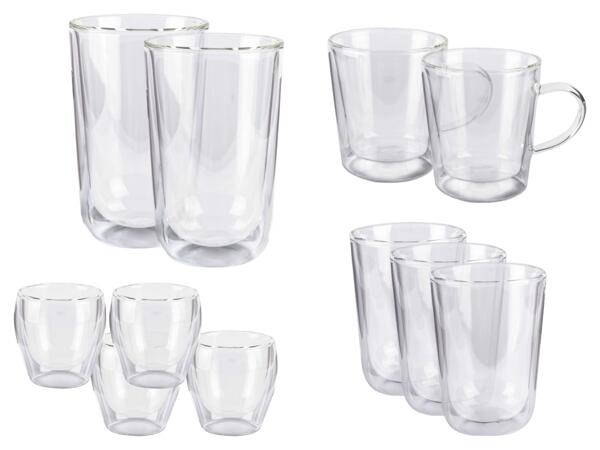 Thermoglas Serie