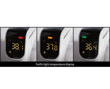 Infrared Forehead Thermometer