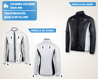 Giacca da ciclismo da donna/uomo INOC