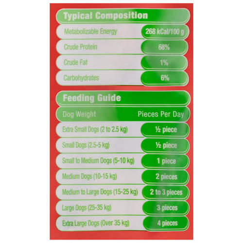 Chicken Tenders 500g