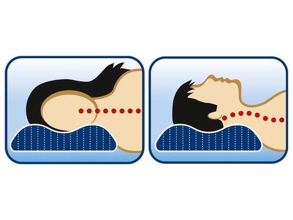 Anti-mite neck support pillow