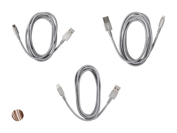 Câble de charge et synchronisation